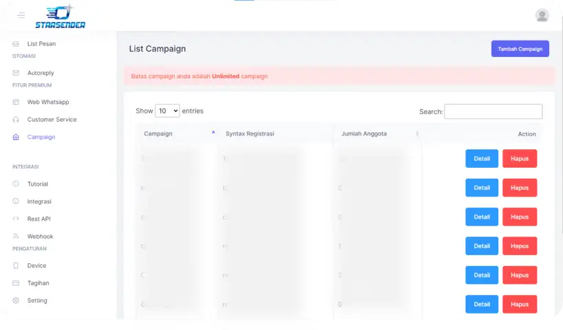 Tampilan dashboard StarSender Bulanan - Halaman analytics